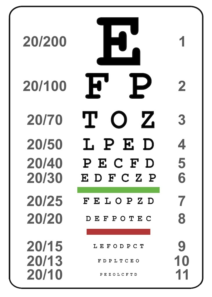 Super Optician Rated 1 Optical Shop In Sint Maarten Exam And Glasses